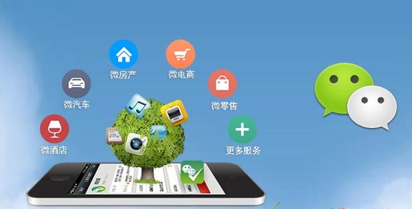 文成分析企业微信公众号平台开发的优势有哪些？