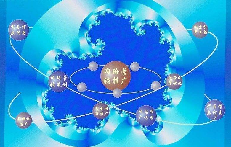 文成新媒体运营企业需要掌握的网络推广技巧有哪些