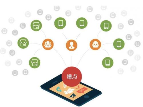 文成为什么越来越多的企业通过软文营销来引流